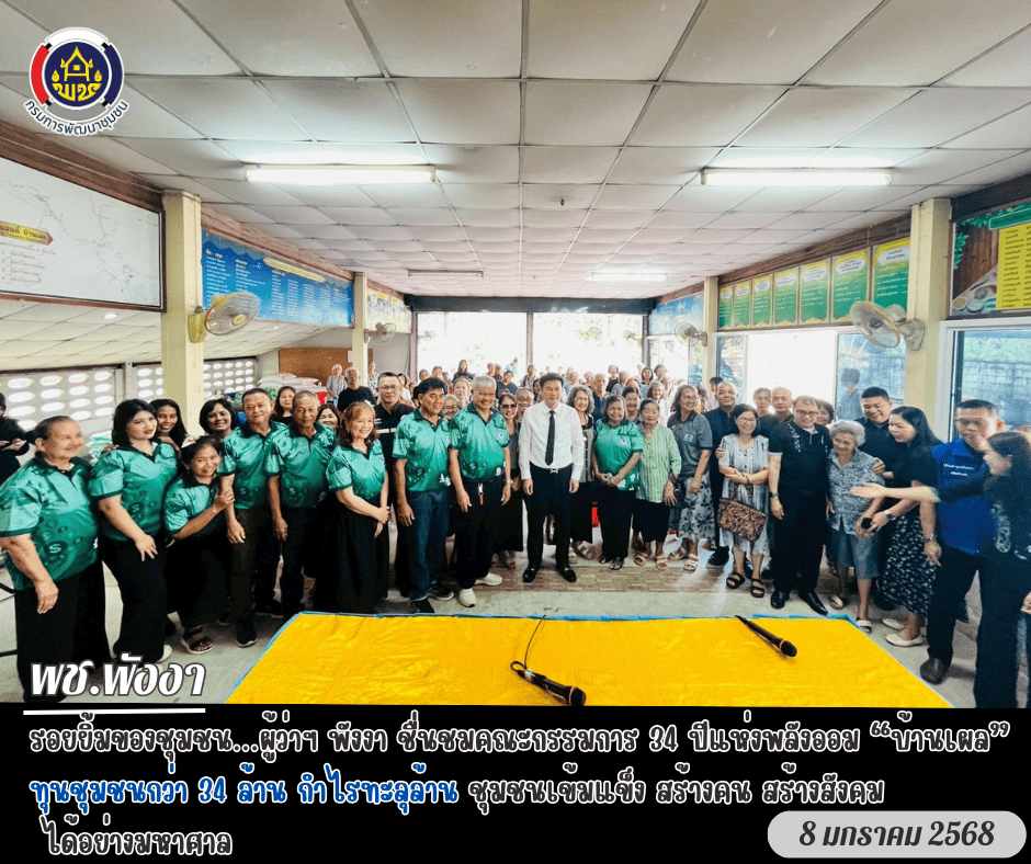 ผู้ว่าฯ พังงา พาไปดูรอยยิ้มของชุมชน…ชื่นชมกลุ่มออมทรัพย์ “บ้านเผล” เงินสัจจะกว่า 34 ล้าน กำไรกว่า 1.6 ล้าน ชุมชนเข้มแข็ง กรรมการเข้มแข็ง สร้างชีวิต สร้างคน สร้างสังคม สร้างเศรษฐกิจเกื้อกูลยั่งยืน