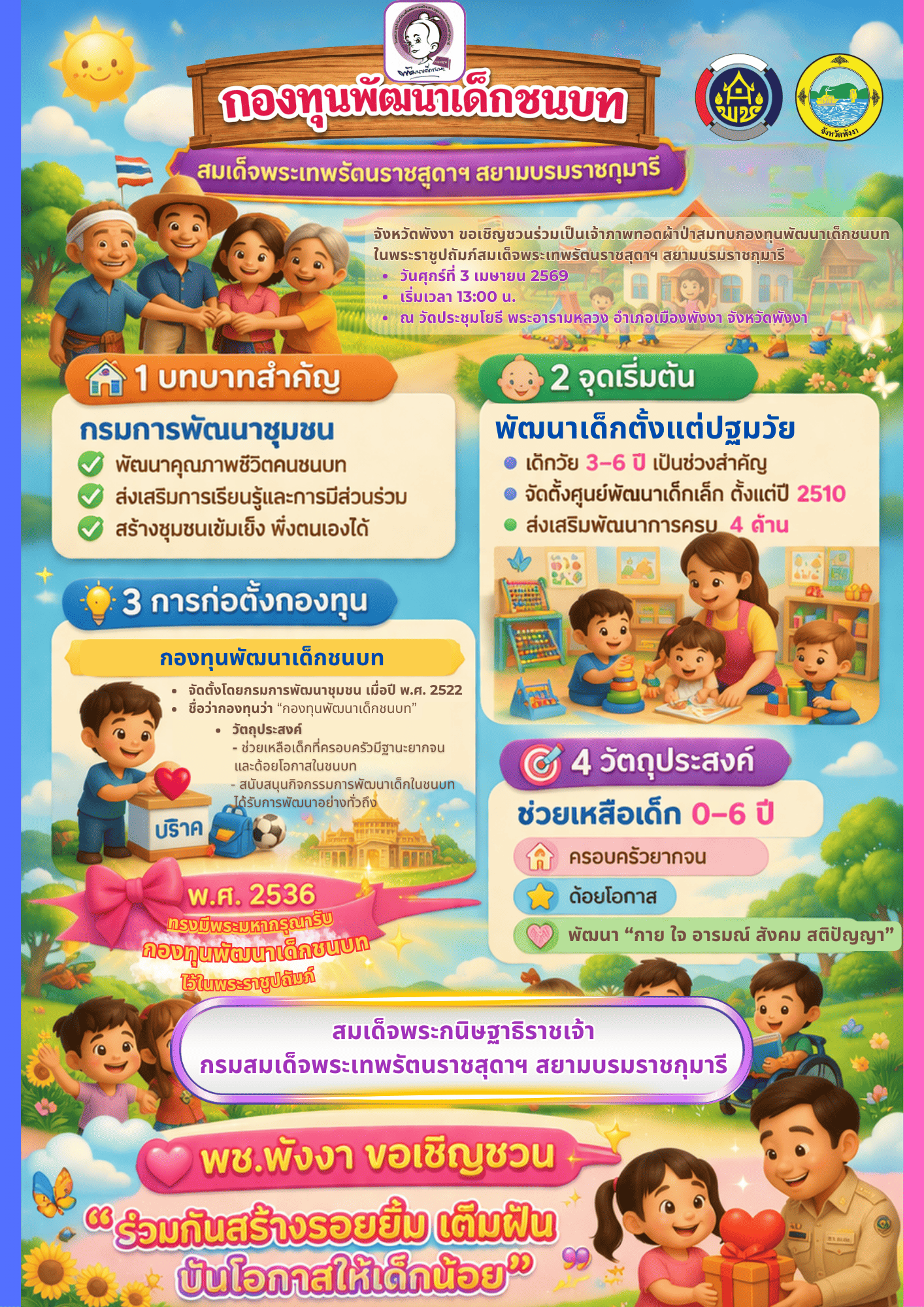 จังหวัดพังงา ขอเชิญชวนร่วม “ทอดผ้าป่าสมทบกองทุนพัฒนาเด็กชนบท ในพระราชูปถัมภ์ สมเด็จพระกนิษฐาธิราชเจ้า กรมสมเด็จพระเทพรัตนราชสุดาฯ สยามบรมราชกุมารี” สร้างโอกาส เติมฝันเด็กไทย