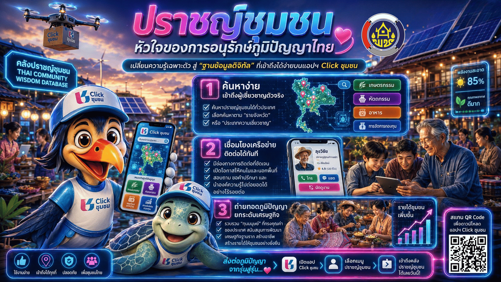 เปลี่ยนความรู้จาก “ตัวบุคคล” สู่ “ฐานข้อมูลดิจิทัล” 📱✨
