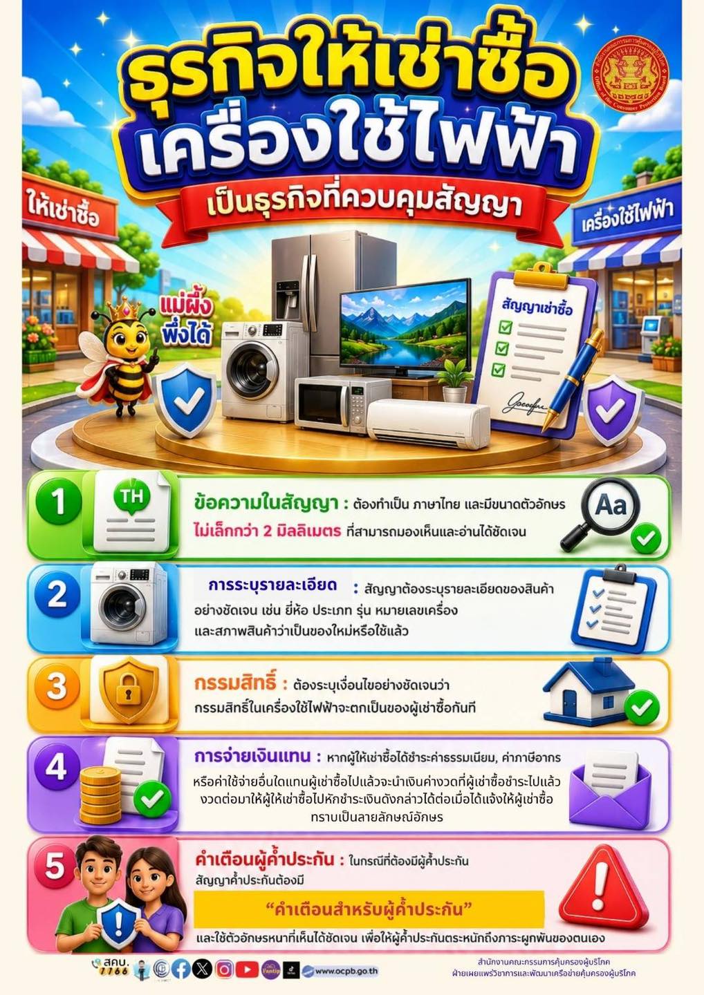 สคบ. เดินหน้าสร้างความรู้ด้านการคุ้มครองผู้บริโภคแก่ประชาชน