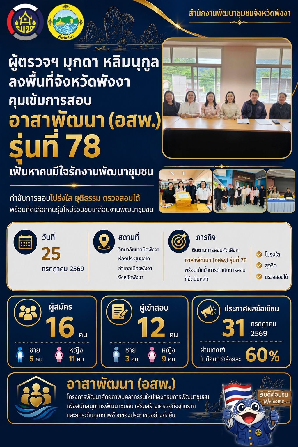 ผู้ตรวจฯ มุกดา หลิมนุกูล ลงพื้นที่จังหวัดพังงา คุมเข้มการสอบอาสาพัฒนา (อสพ.) รุ่นที่ 78 เฟ้นหาคนมีใจรักงานพัฒนาชุมชน