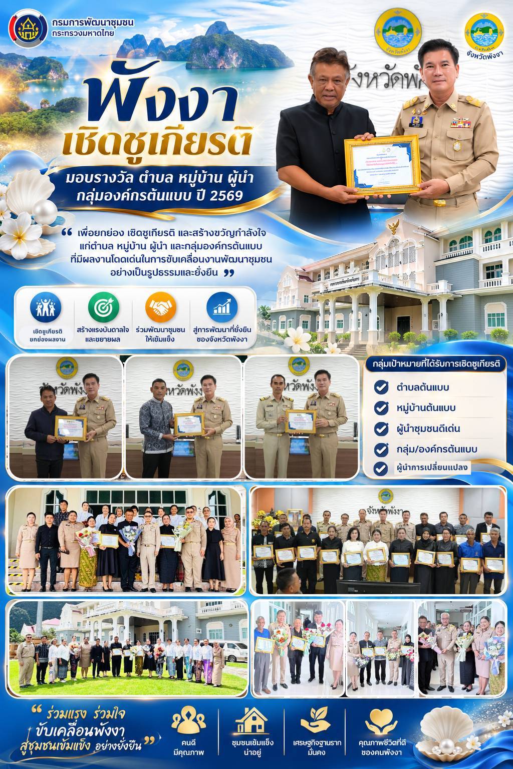 พังงาเชิดชูเกียรติ! มอบรางวัล ตำบล หมู่บ้าน ผู้นำ กลุ่มองค์กรต้นแบบ ปี ๒๕๖๙