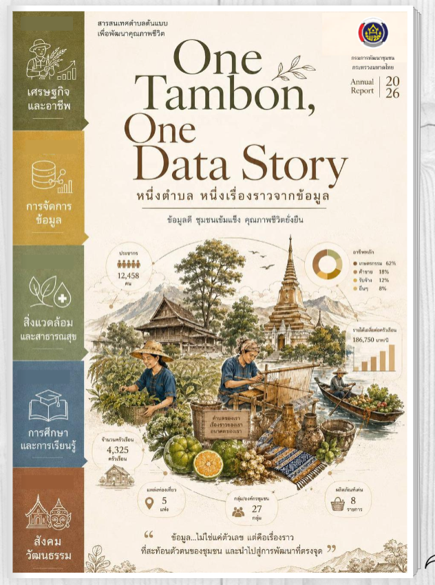 “One Tambon, One Data Story : หนึ่งตำบลหนึ่งเรื่องราว จากข้อมูล”